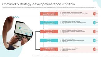Commodity Strategy Development Report Workflow