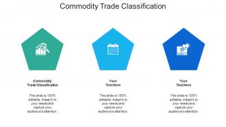 Commodity trade classification ppt powerpoint presentation pictures clipart images cpb