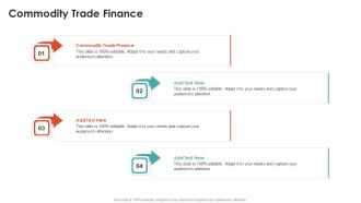 Commodity Trade Finance In Powerpoint And Google Slides Cpb