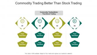 Commodity trading better than stock trading ppt powerpoint presentation pictures skills cpb