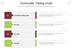 Commodity trading chart ppt powerpoint presentation ideas deck cpb
