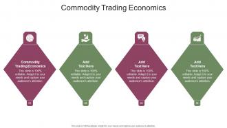 Commodity Trading Economics In Powerpoint And Google Slides Cpb