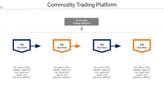 Commodity Trading Platform Ppt Powerpoint Presentation Pictures Template Cpb