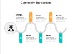 Commodity transactions ppt powerpoint presentation pictures graphics cpb