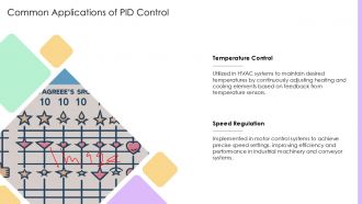 Pid Controller PowerPoint Presentation and Slides PPT PowerPoint ...