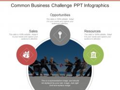 Common business challenge ppt infographics