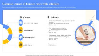 Common Causes Of Bounce Rates With Solutions