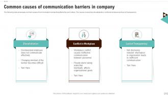 Common Causes Of Communication Barriers In Company
