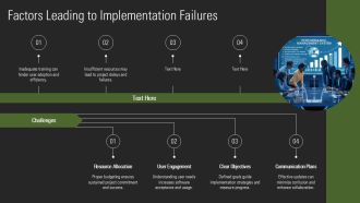 Common Challenges And Solutions In SAP Implementation PPT Presentation AT Aesthatic Impactful