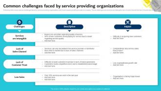Common Challenges Faced By Service Providing Organizations Digital Marketing Plan For Service