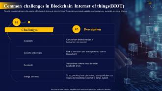 Common Challenges In Blockchain The Ultimate Guide To Blockchain Integration IoT SS