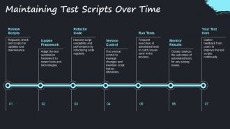 Common Challenges In Test Automation And Solutions PPT Information AT Slides Customizable