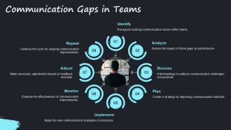 Common Challenges In Test Automation And Solutions PPT Information AT Images Customizable