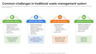 Common Challenges In Traditional Waste Role Of IoT In Enhancing Waste IoT SS