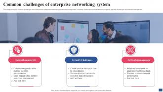 Common Challenges Of Enterprise Networking System