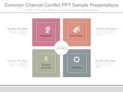 Common channel conflict ppt sample presentations