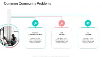 Common Community Problems In Powerpoint And Google Slides Cpb