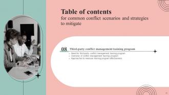 Common Conflict Scenarios And Strategies To Mitigate Powerpoint Presentation Slides