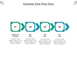 Common core pros cons ppt powerpoint presentation designs cpb