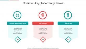 Common Cryptocurrency Terms In Powerpoint And Google Slides Cpb