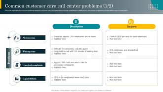 Common Customer Care Call Center Problems Best Practices For Effective Call Center