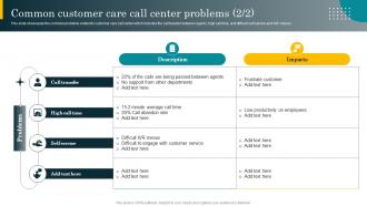 Common Customer Care Call Center Problems Best Practices For Effective Call Center Downloadable