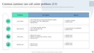 Common Customer Care Call Center Problems Call Center Improvement Strategies