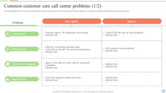 Common Customer Care Call Center Problems Smart Action Plan For Call Center Agents