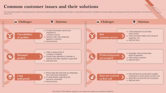 Common Customer Issues And Their Solutions