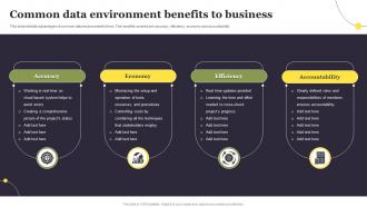 Common Data Environment Benefits To Business