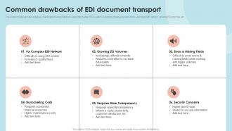 Common Drawbacks Of EDI Document Transport