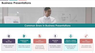 Common Errors In Business Presentations Training Ppt