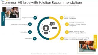 Common HR Issue With Solution Recommendations
