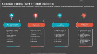 Common Hurdles Faced By Small Businesses