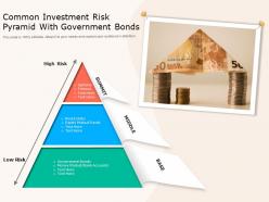 Common investment risk pyramid with government bonds