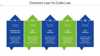 Common Law Vs Code Law Ppt Powerpoint Presentation Model Graphic Tips Cpb