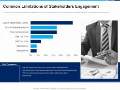 Common limitations of stakeholders engagement communication interest ppt gridlines