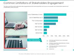 Common limitations of stakeholders engagement project engagement management process ppt slides