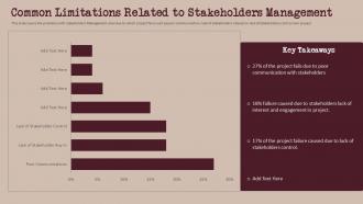 Common Limitations Related To Stakeholders Management Build And Maintain Relationship With Stakeholder