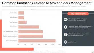 Common Limitations Related To Stakeholders Management Understanding The Importance