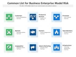 Common list for business enterprise model risk