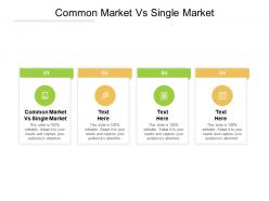 Common market vs single market ppt powerpoint presentation styles good cpb