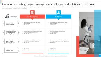 Common Marketing Project Management Challenges And Solutions To Overcome