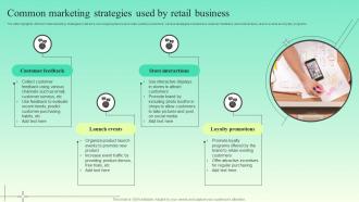 Common Marketing Strategies Used By Retail Business