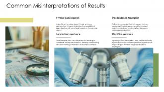 Common Misinterpretations Of Results Chi Square Test PPT Slides ST AI SS