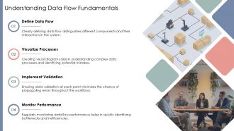 Common Mistakes To Avoid In Data Flow PPT Information AT Professionally Impactful