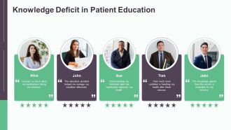 Common Nursing Diagnoses For Patient Care PPT Structure AT Slides Informative