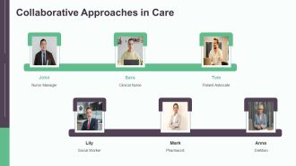 Common Nursing Diagnoses For Patient Care PPT Structure AT Best Informative