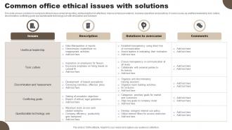 Common Office Ethical Issues With Solutions