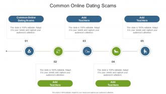 Common Online Dating Scams In Powerpoint And Google Slides Cpb